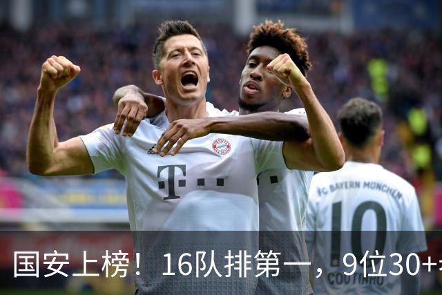 国安上榜！16队排第一，9位30+老将冠绝联盟，何时完成新老交替？